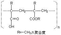 Polyacrylic resin Ⅱ,Polyacrylic resin Ⅲ
