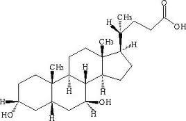 Ursodeoxycholic Acid Tablets